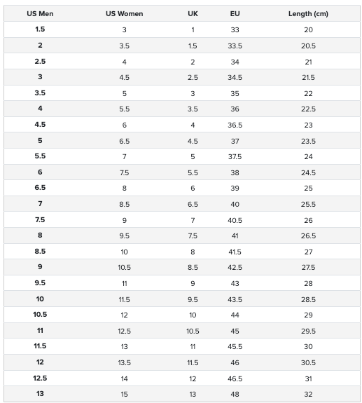 Adult's New Balance Freeze LX v4 - Light Blue (LIMITED QUANTITIES)