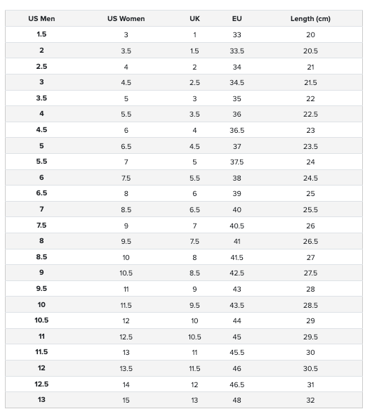 Adult's New Balance Freeze LX v4 Box