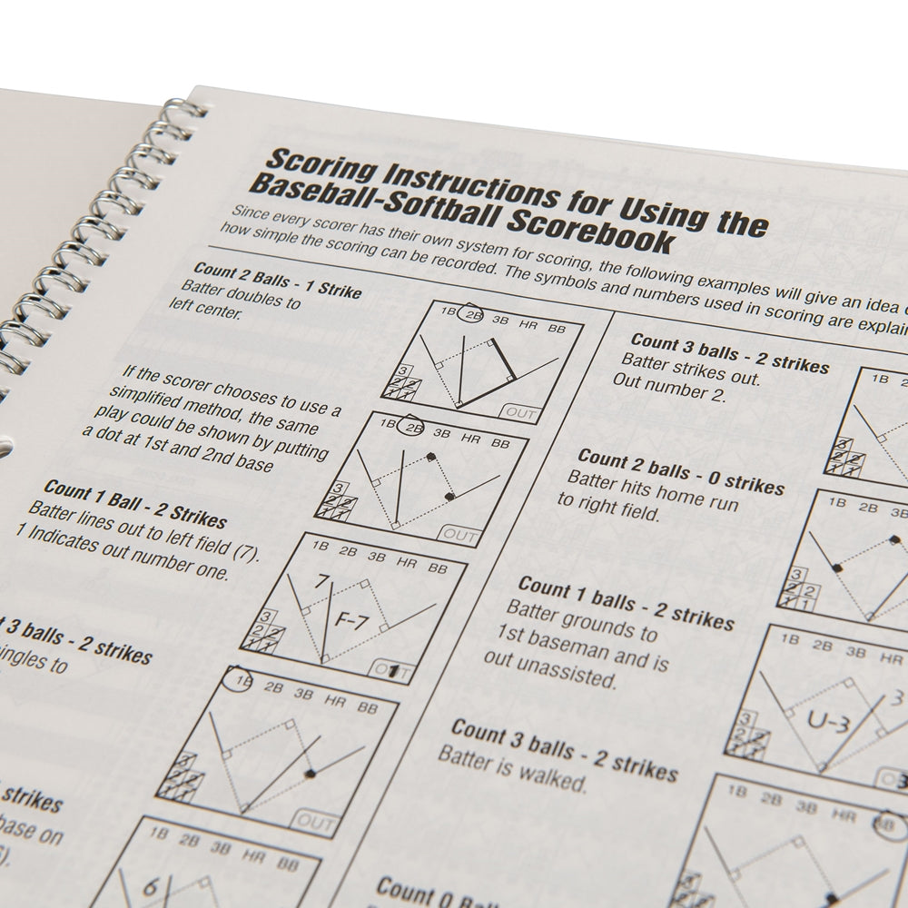 BASEBALL / SOFTBALL SCOREBOOK - A07
