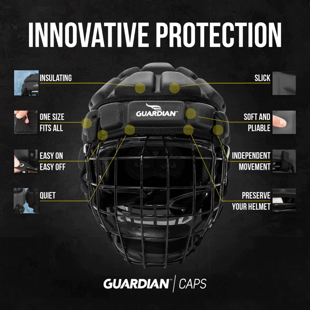 Box Lacrosse Guardian Cap