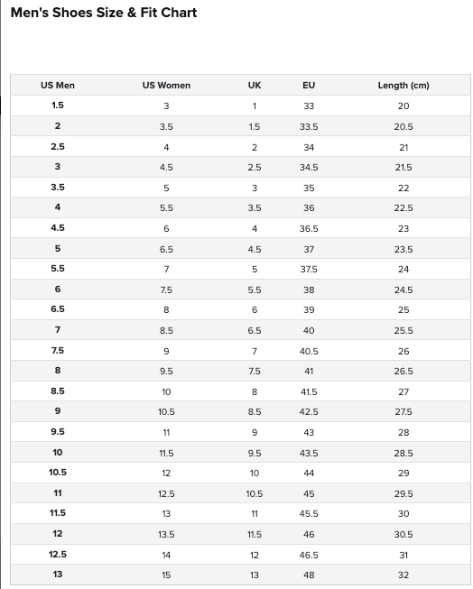 Men's New Balance Fresh Foam RCVRY v3