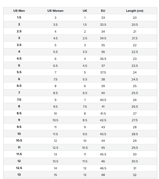 Adult's New Balance Basketball TWO WXY v3